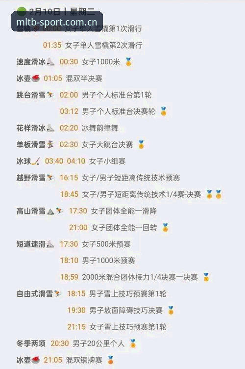 米兰体育赛事数据vs传统观赛指南：哪个更值得你投入时间？